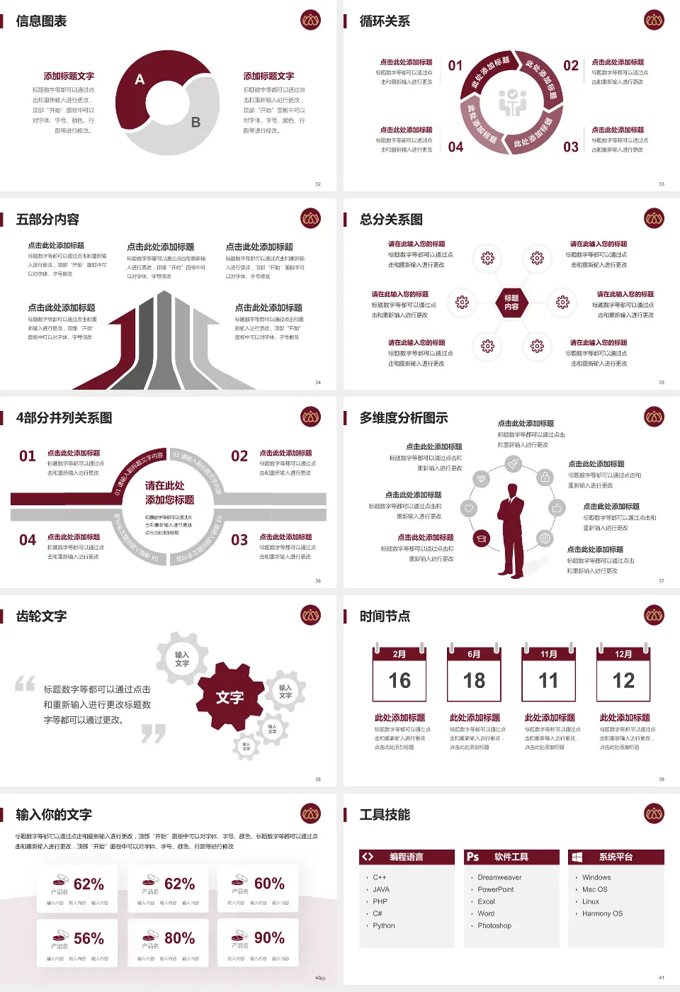 沧州市中心医院总院区护理专业职业生涯规划PPT模板16:9格式幻灯片预览图5
