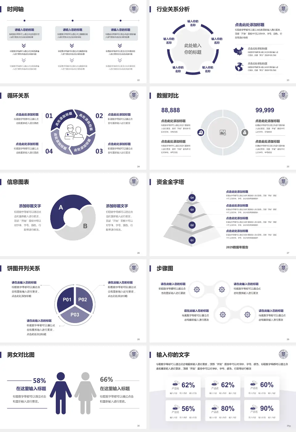 邯郸市第一医院医院管理报告PPT模板16:9格式幻灯片预览图4
