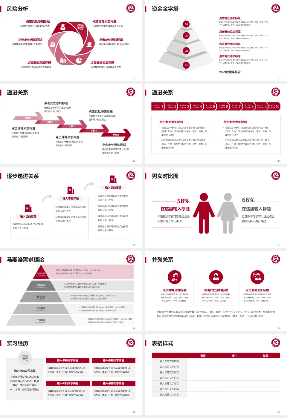 沧州市人民医院颐和妇产儿童院区项目申请与汇报PPT模板16:9格式幻灯片预览图4