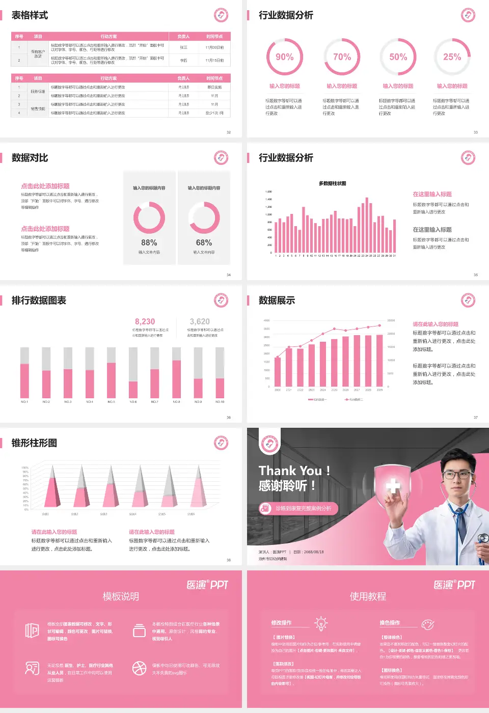沧州市妇幼保健院医疗知识普及PPT模板16:9格式幻灯片预览图5