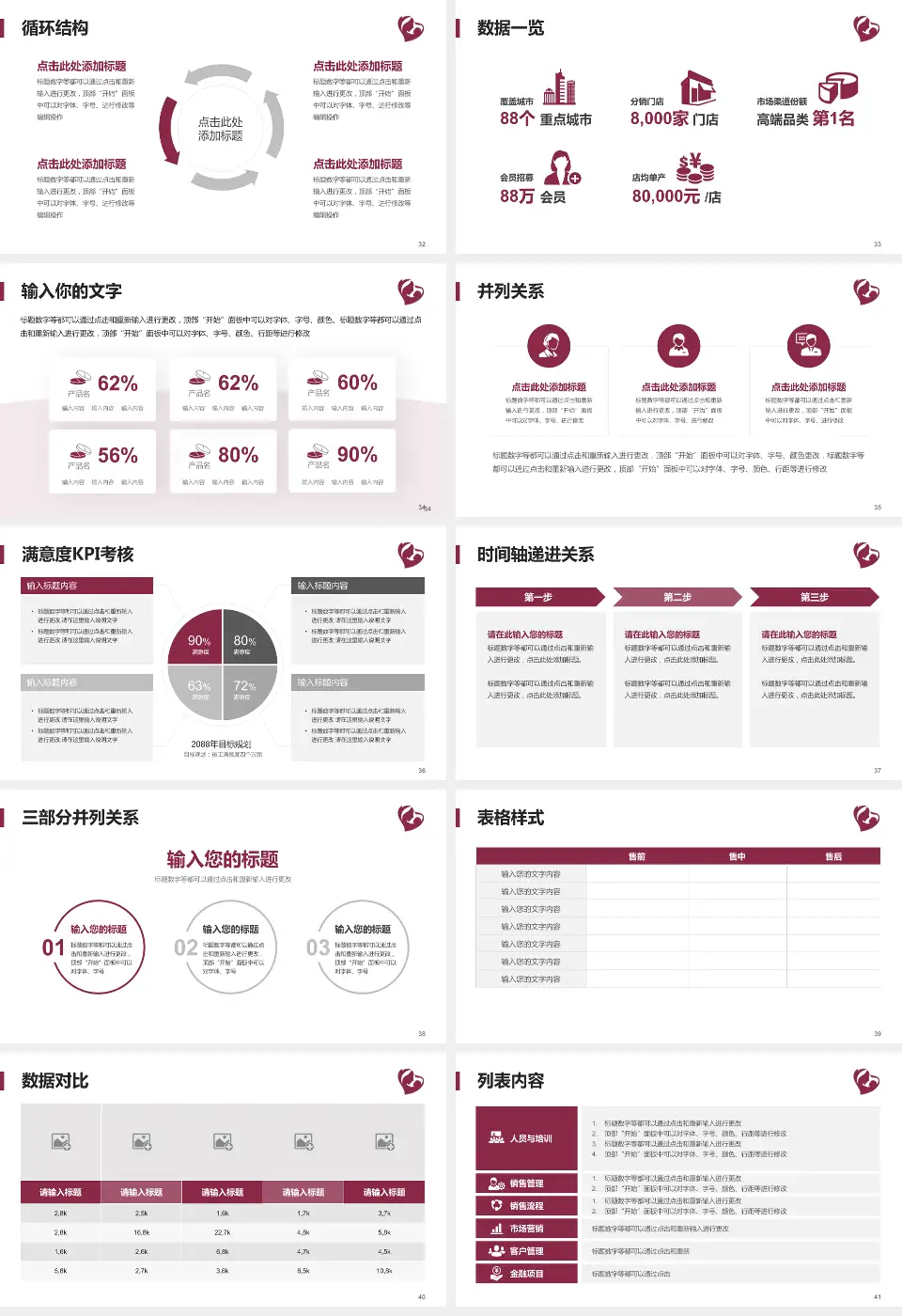 石家庄市第四医院高新院区患者教育与指导PPT模板16:9格式幻灯片预览图5