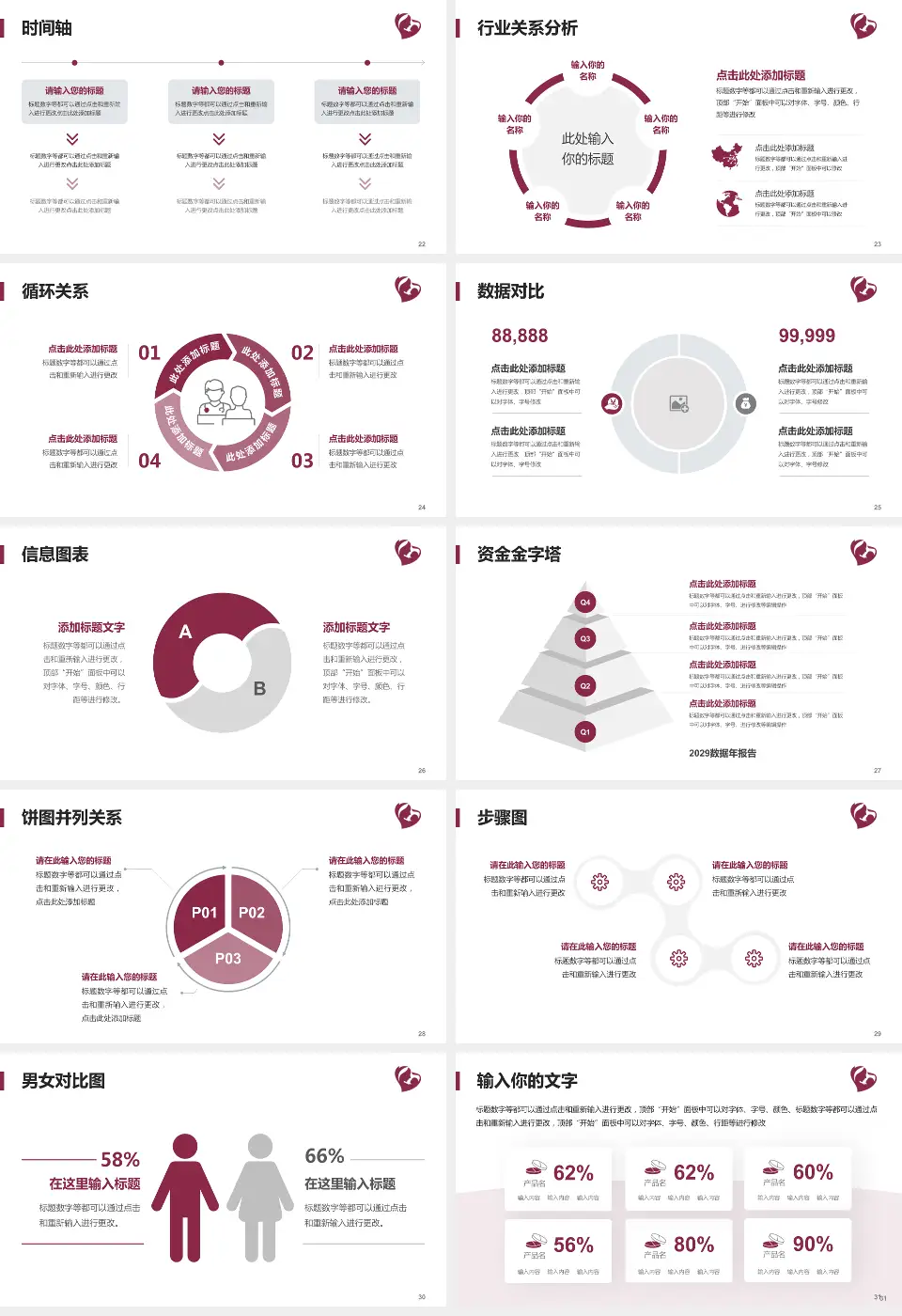石家庄市第四医院中山院区医院管理报告PPT模板16:9格式幻灯片预览图4