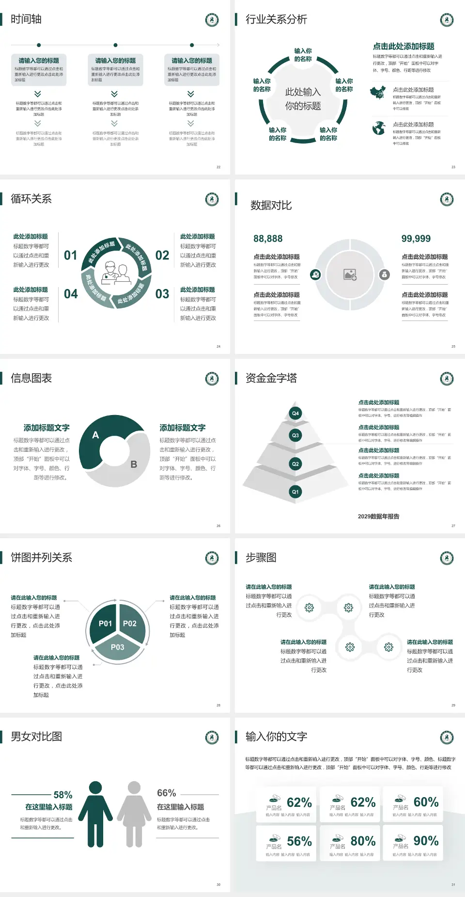 邢台市中医院医院管理报告PPT模板4:3格式幻灯片预览图4