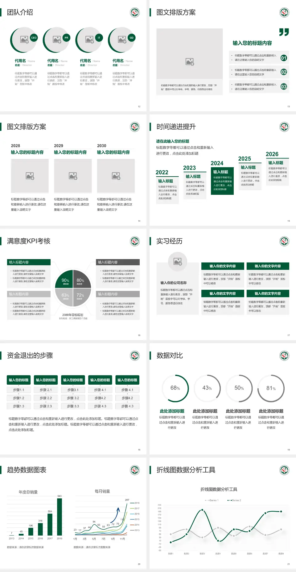 唐山市第二医院培训与教育PPT模板4:3格式幻灯片预览图3