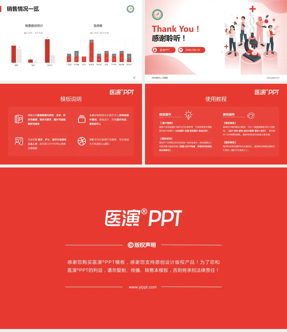 河北省第七人民医院品管圈PDCA演示专用PPT模板16:9格式幻灯片预览图7