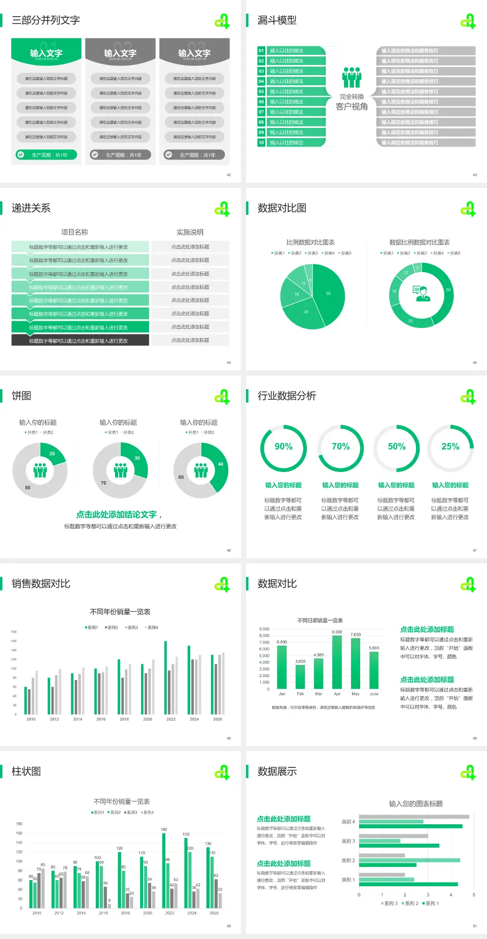 廊坊市第四人民医院东院区患者教育与指导PPT模板4:3格式幻灯片预览图6