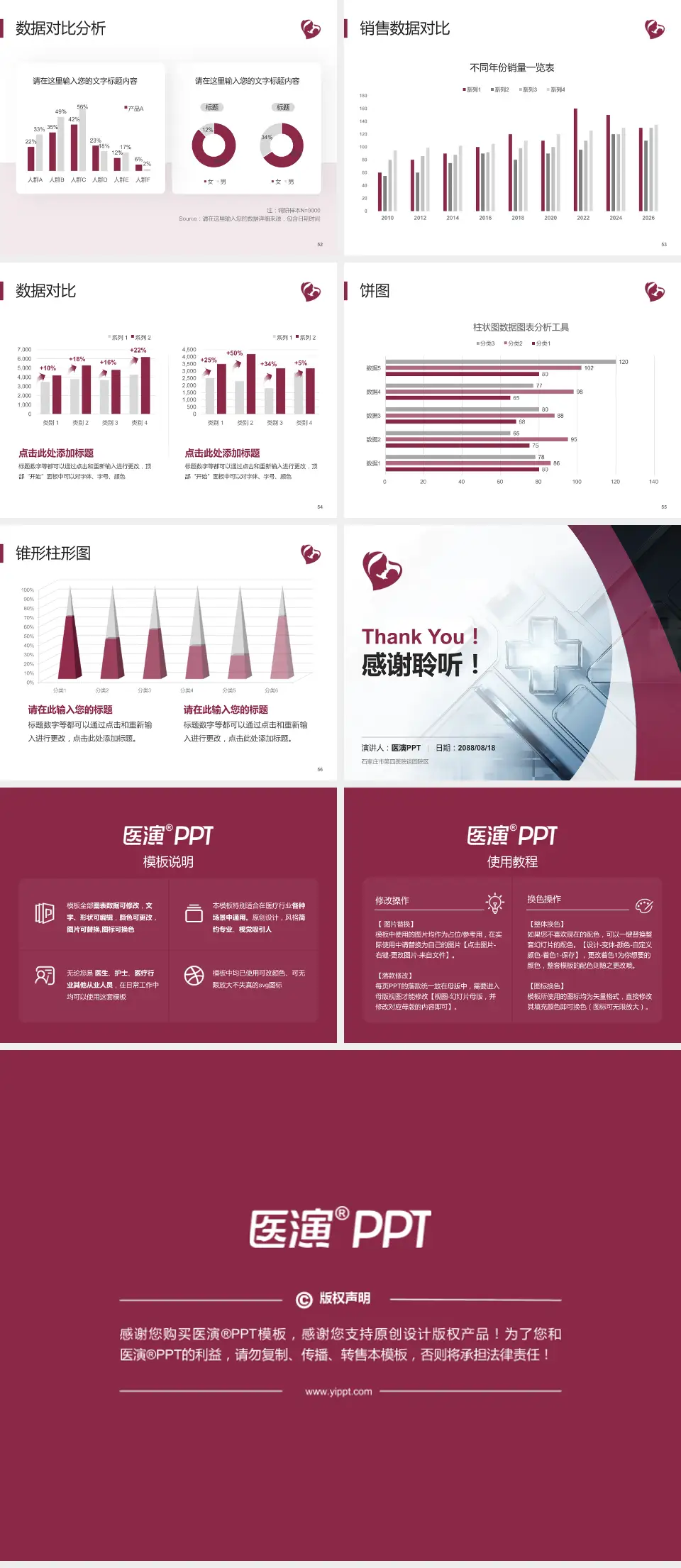 石家庄市第四医院谈固院区医疗行业比赛专用PPT模板4:3格式幻灯片预览图7