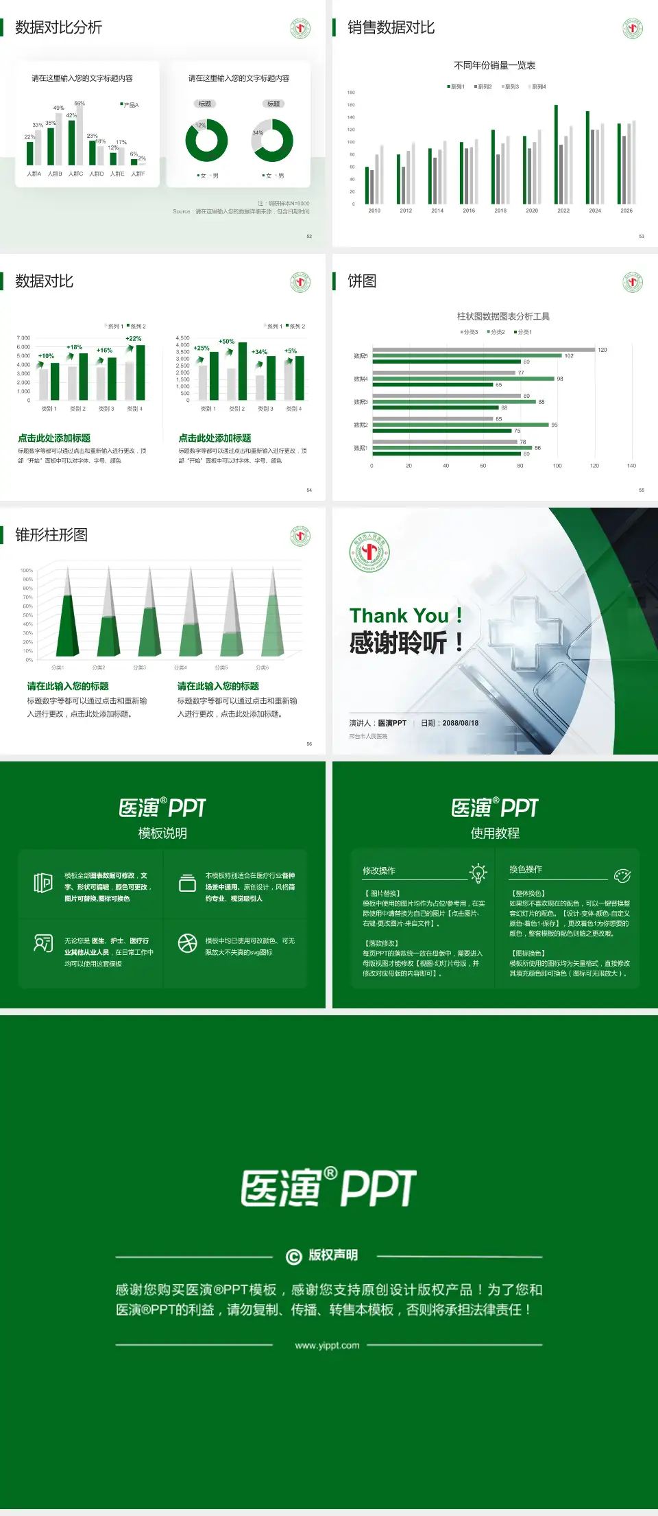 邢台市人民医院医疗行业比赛专用PPT模板4:3格式幻灯片预览图7