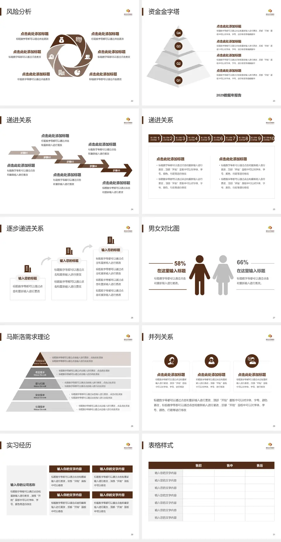 秦皇岛市中医医院项目申请与汇报PPT模板4:3格式幻灯片预览图4