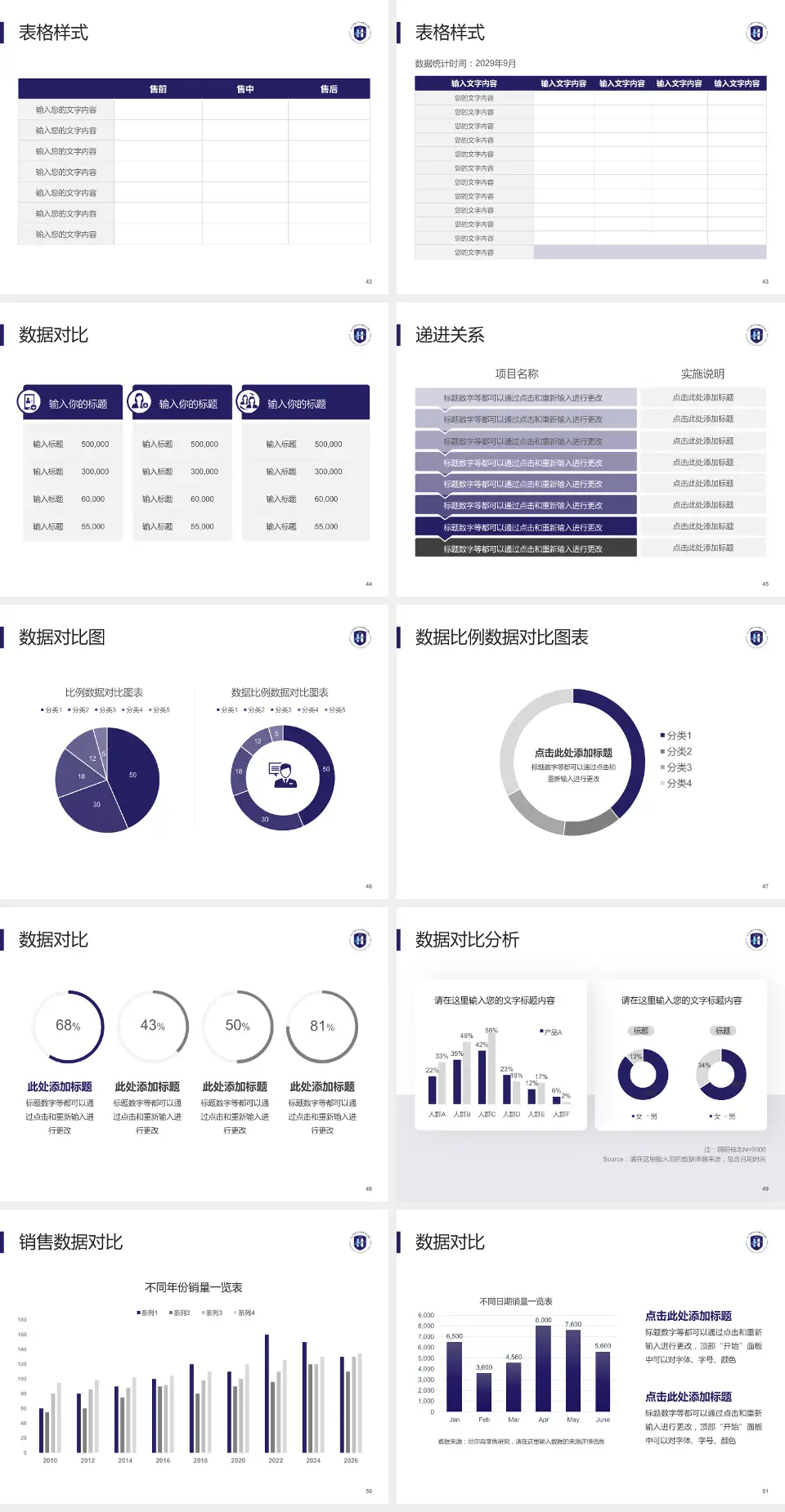 河北省沧州中西医结合医院骨科院区品管圈PDCA演示专用PPT模板4:3格式幻灯片预览图6
