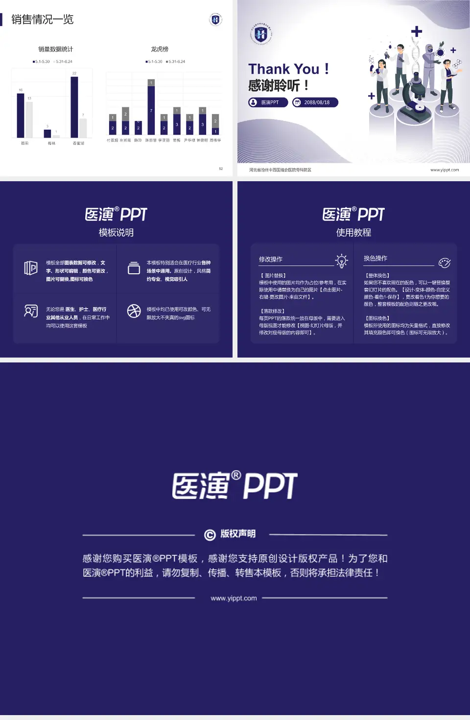 河北省沧州中西医结合医院骨科院区品管圈PDCA演示专用PPT模板4:3格式幻灯片预览图7