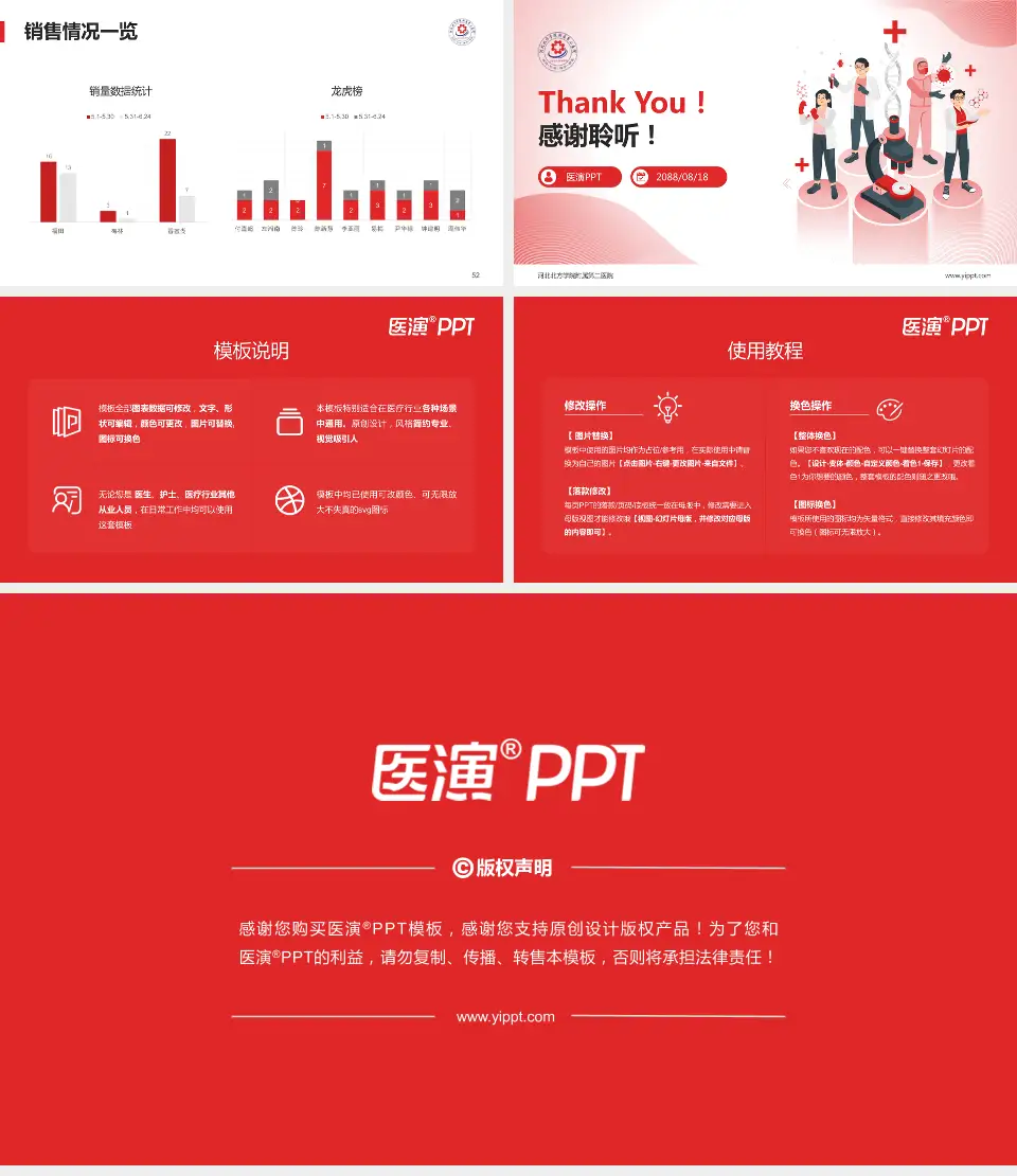 河北北方学院附属第二医院品管圈PDCA演示专用PPT模板16:9格式幻灯片预览图7
