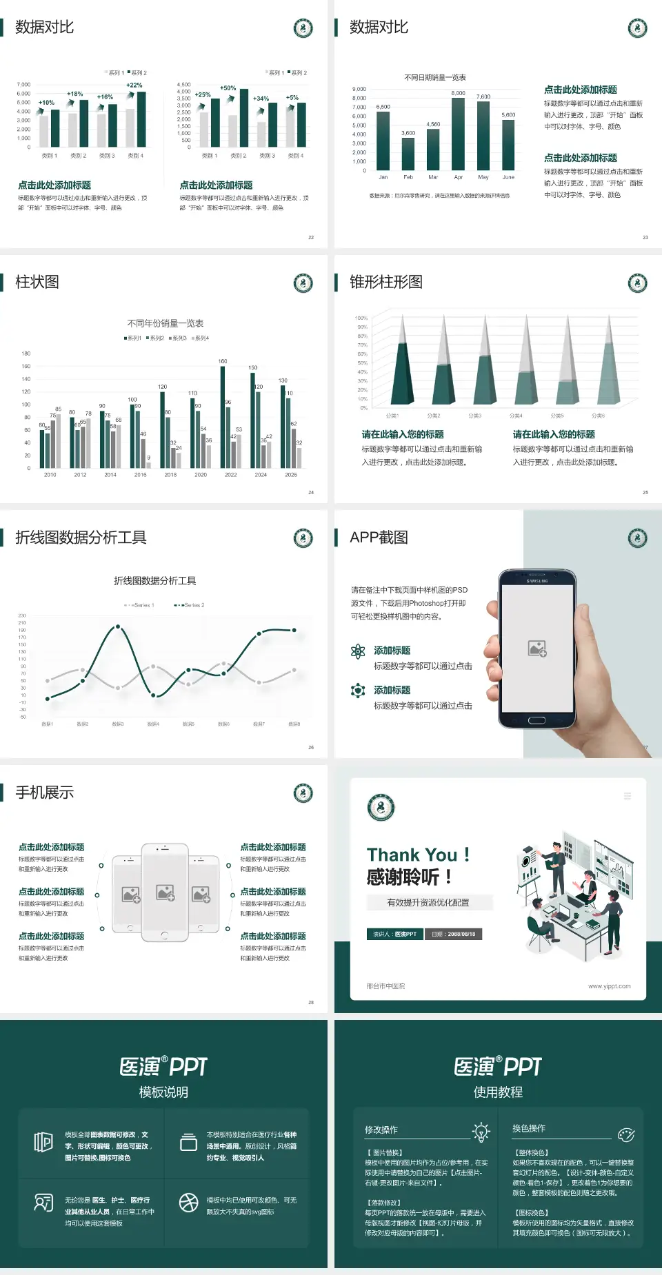 邢台市中医院财务与预算报告PPT模板4:3格式幻灯片预览图4