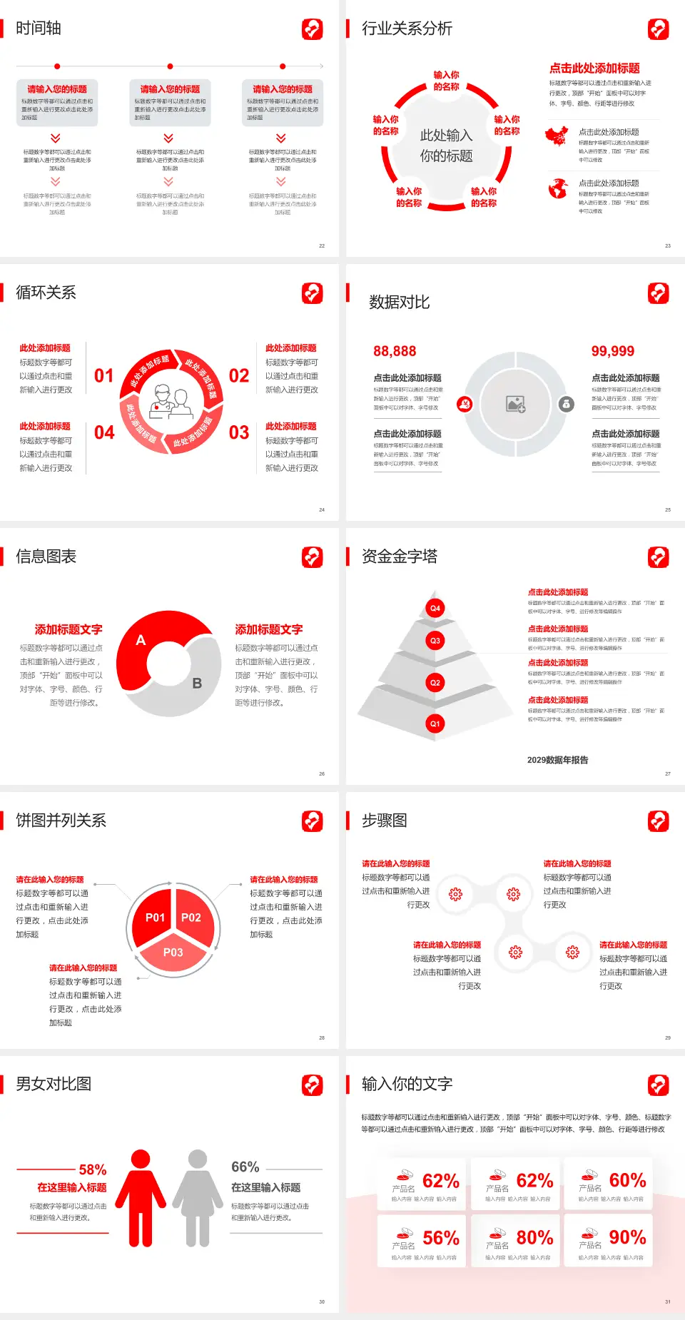 河北省妇幼保健中心医院管理报告PPT模板4:3格式幻灯片预览图4