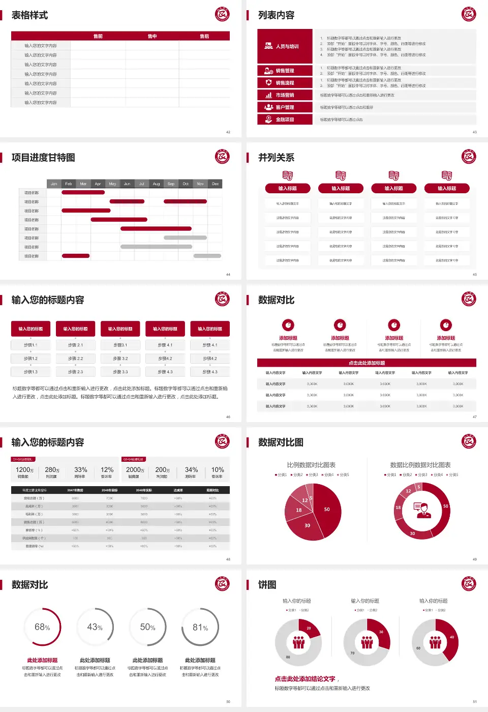 沧州市人民医院颐和妇产儿童院区医疗行业比赛专用PPT模板16:9格式幻灯片预览图6
