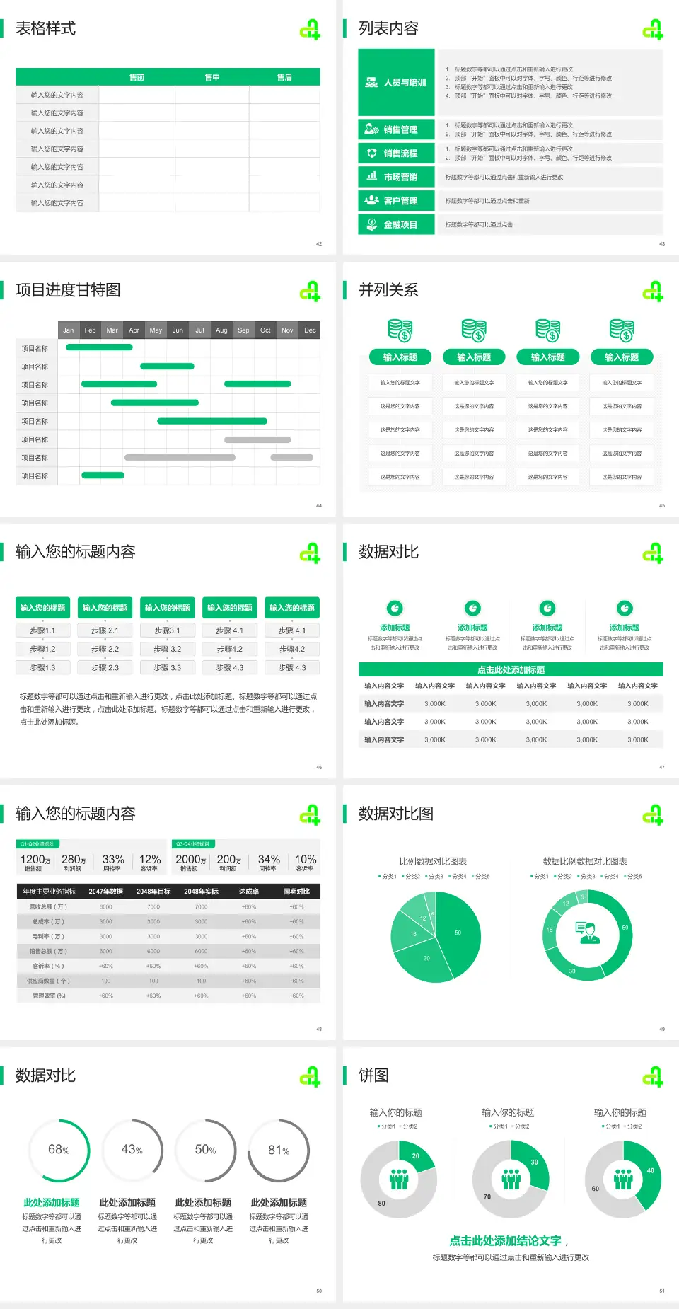 廊坊市第四人民医院东院区医疗行业比赛专用PPT模板4:3格式幻灯片预览图6