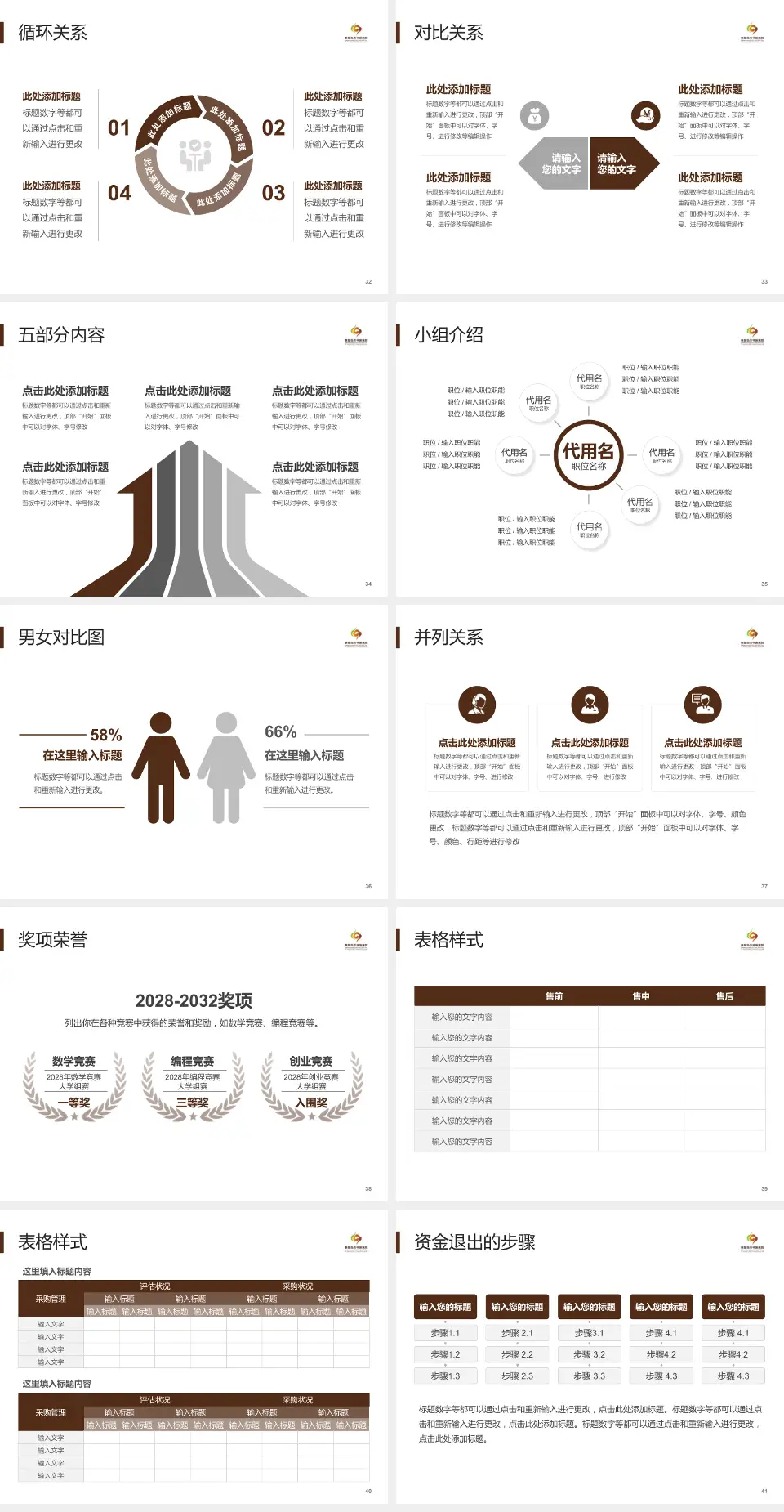 秦皇岛市中医医院医院简介/日常通用PPT模板4:3格式幻灯片预览图5