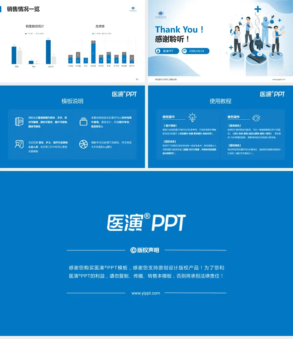 河北医科大学第二医院总院品管圈PDCA演示专用PPT模板16:9格式幻灯片预览图7
