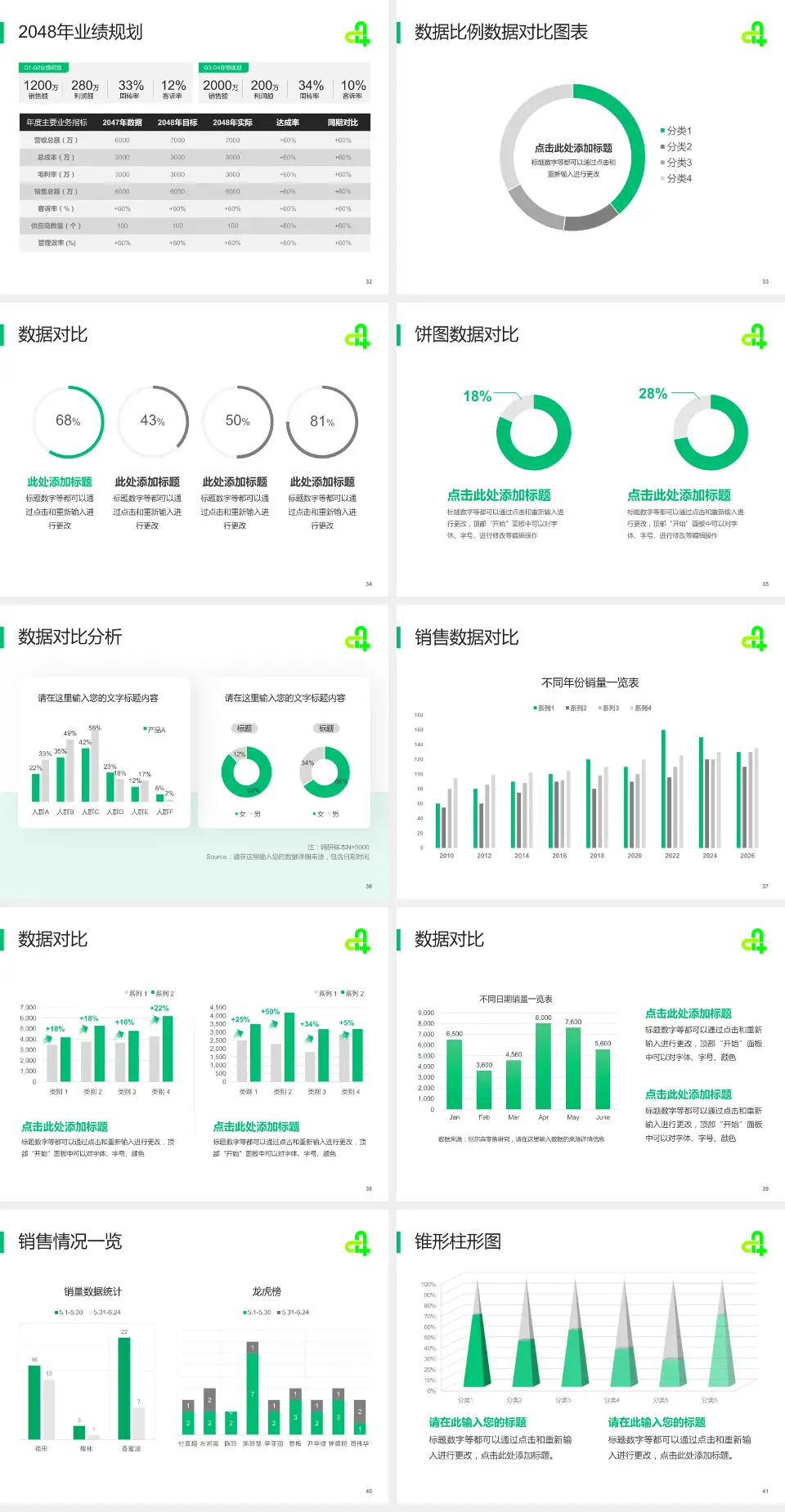 廊坊市第四人民医院主院区科室介绍与推广PPT模板4:3格式幻灯片预览图5