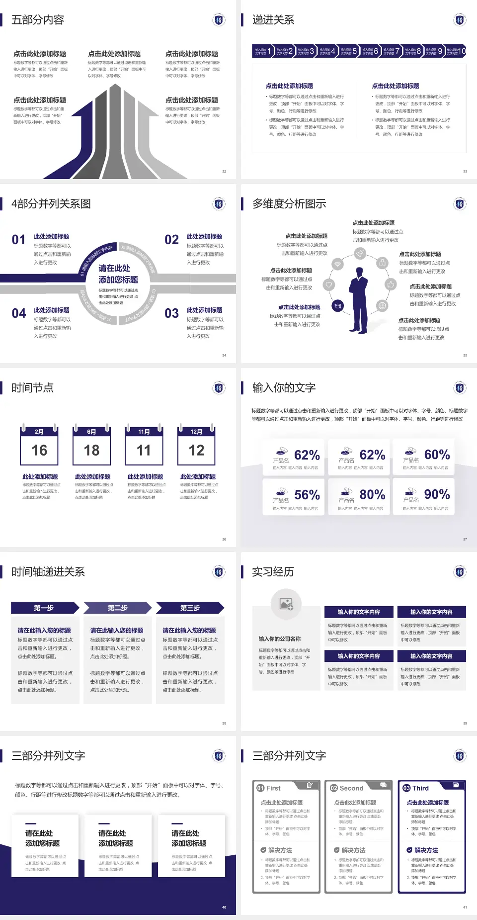 河北省沧州中西医结合医院本部品管圈PDCA演示专用PPT模板4:3格式幻灯片预览图5