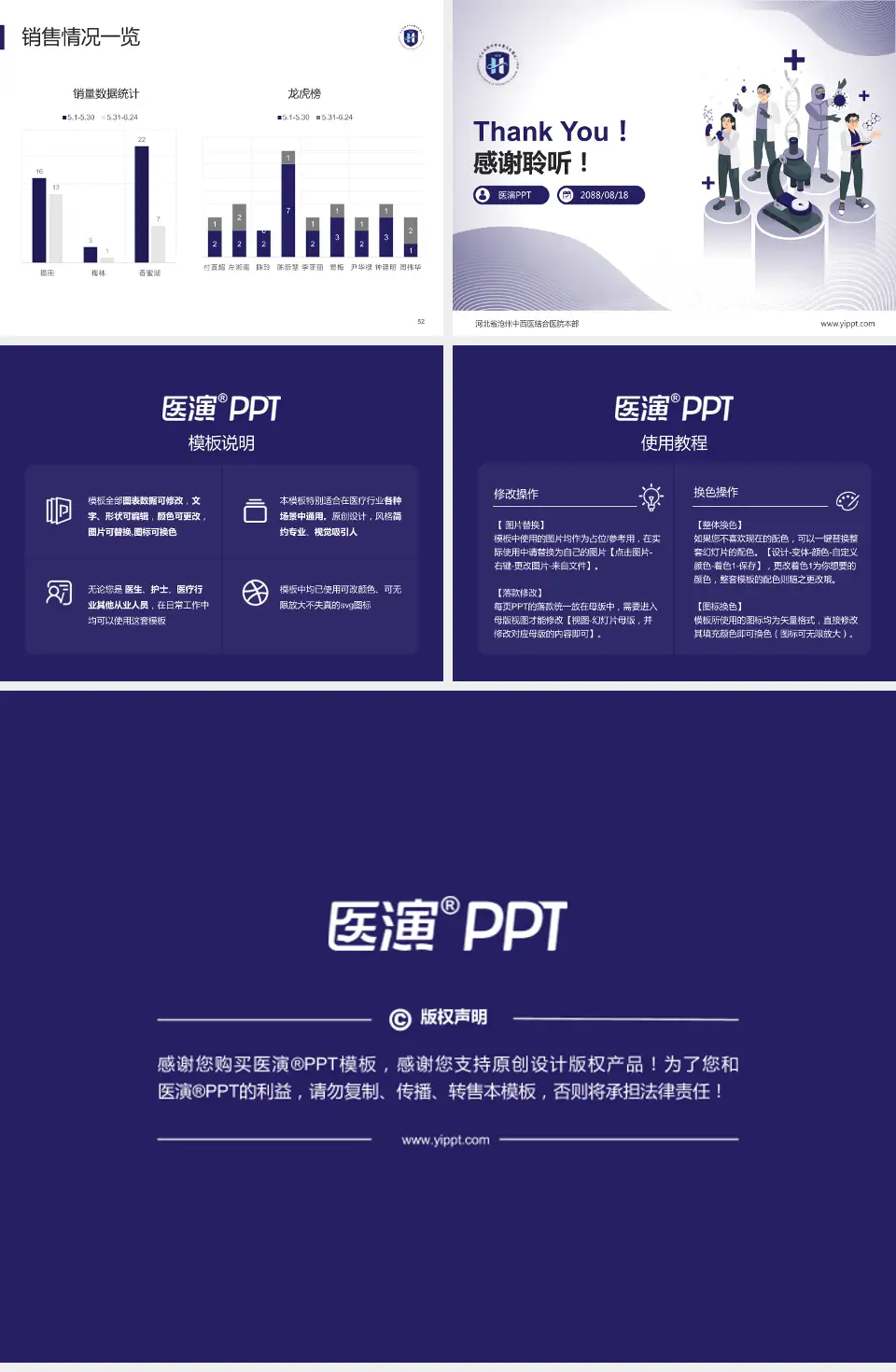 河北省沧州中西医结合医院本部品管圈PDCA演示专用PPT模板4:3格式幻灯片预览图7