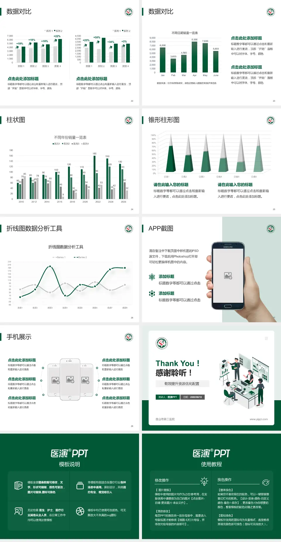 唐山市第二医院财务与预算报告PPT模板4:3格式幻灯片预览图4