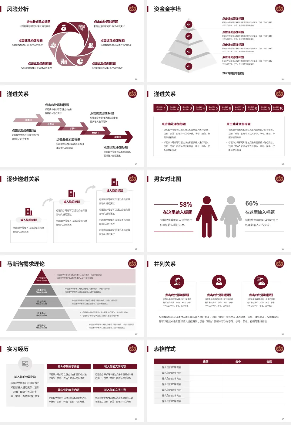 沧州市中心医院南院区项目申请与汇报PPT模板16:9格式幻灯片预览图4
