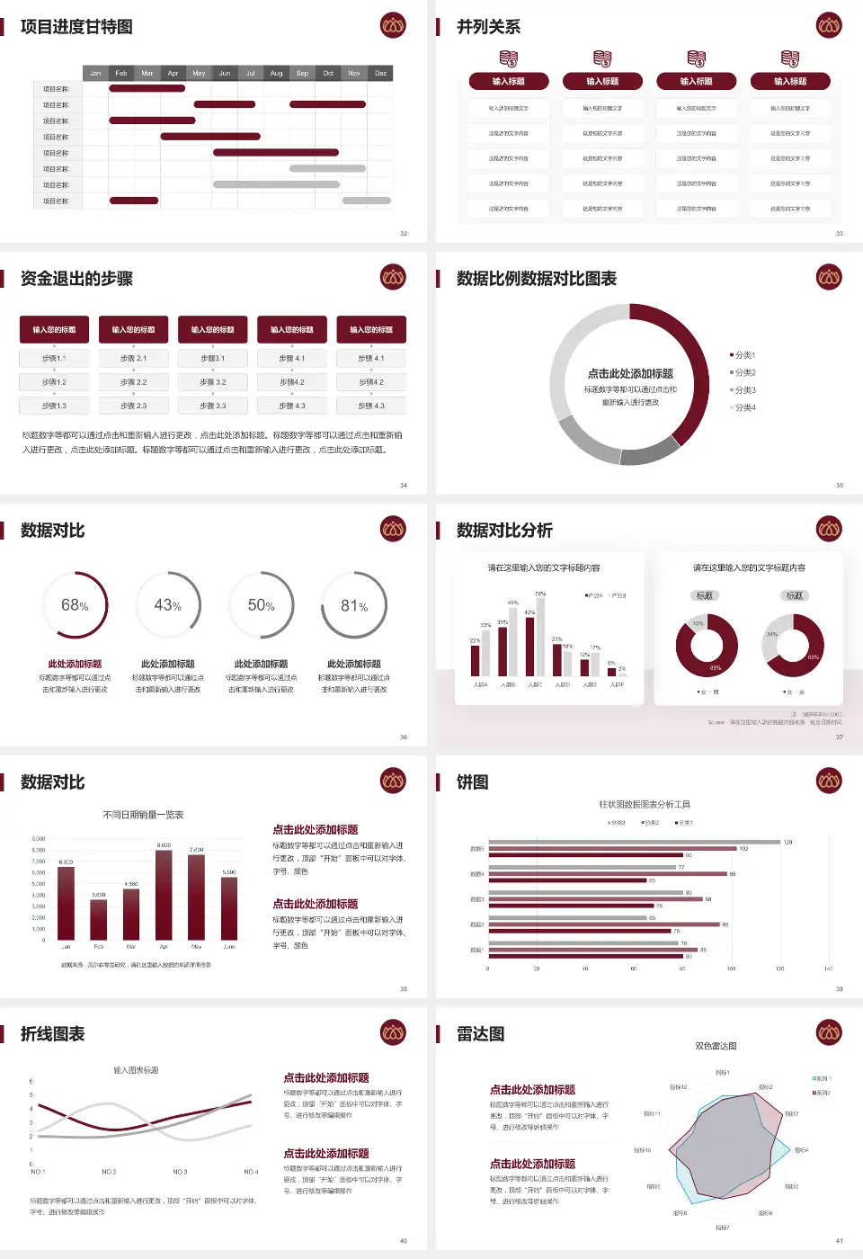 沧州市中心医院南院区项目申请与汇报PPT模板16:9格式幻灯片预览图5