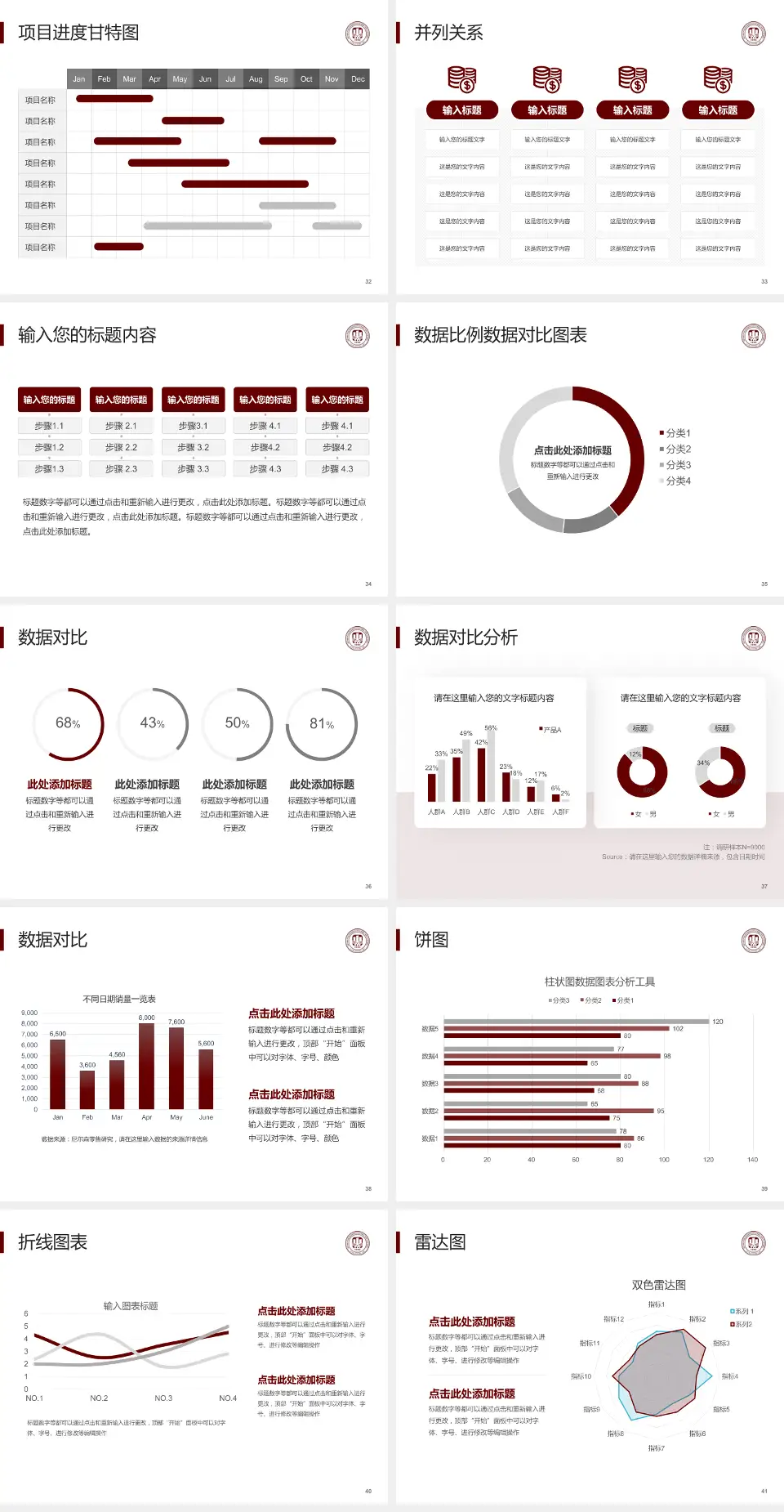 温州医科大学附属第一医院南白象院区项目申请与汇报PPT模板4:3格式幻灯片预览图5