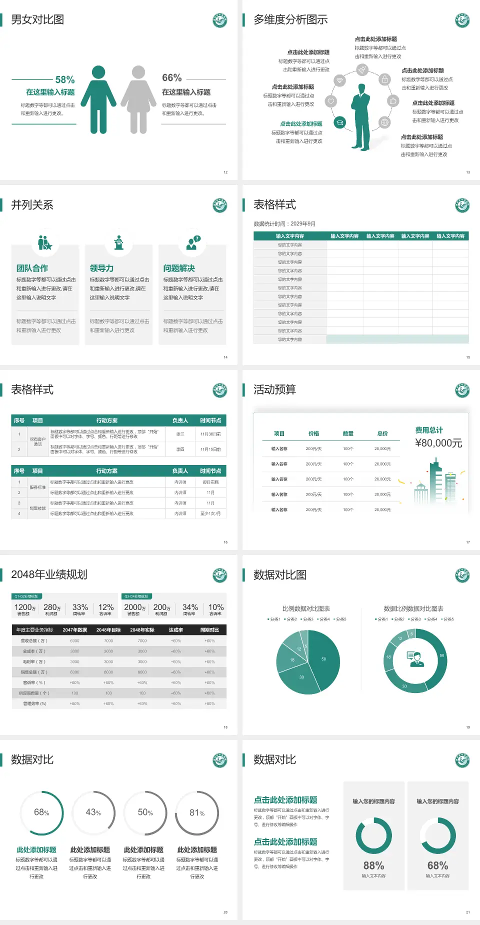 廊坊市中医医院财务与预算报告PPT模板4:3格式幻灯片预览图3