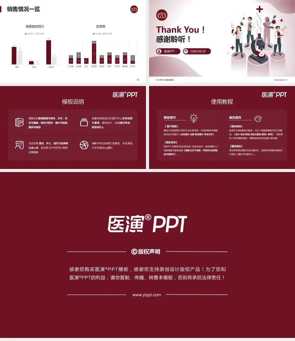 沧州市中心医院南院区品管圈PDCA演示专用PPT模板16:9格式幻灯片预览图7