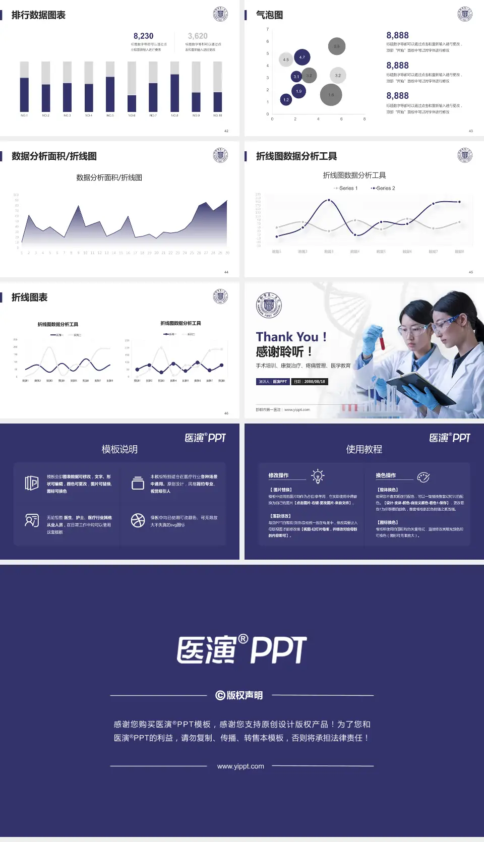 邯郸市第一医院科研成果展示PPT模板16:9格式幻灯片预览图6