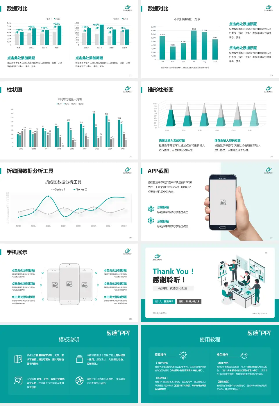 河北省儿童医院财务与预算报告PPT模板16:9格式幻灯片预览图4