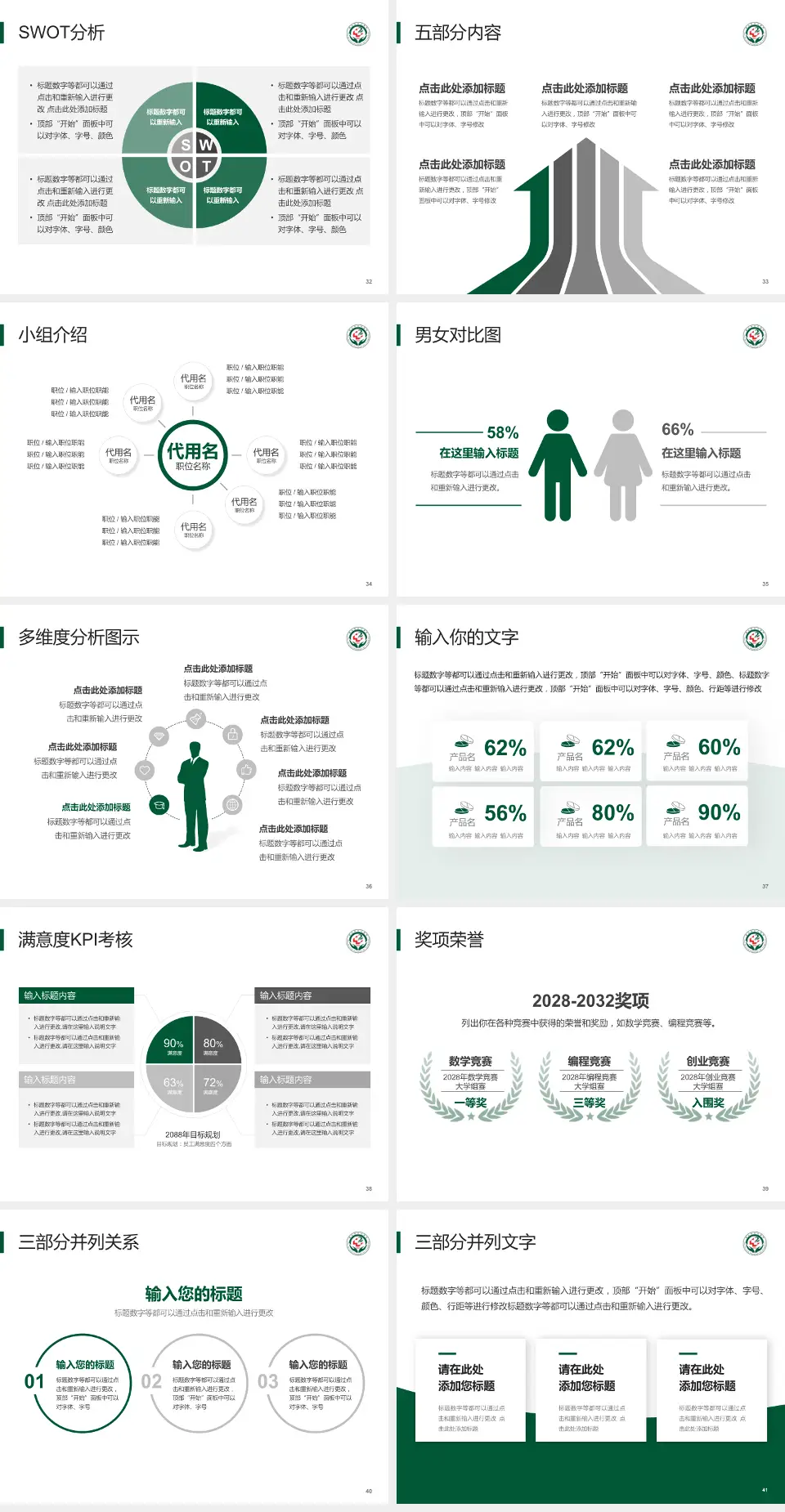 唐山市第二医院医疗行业比赛专用PPT模板4:3格式幻灯片预览图5