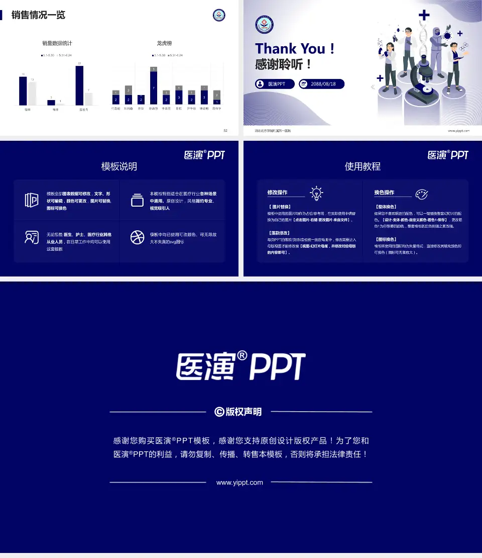 河北北方学院附属第一医院品管圈PDCA演示专用PPT模板16:9格式幻灯片预览图7