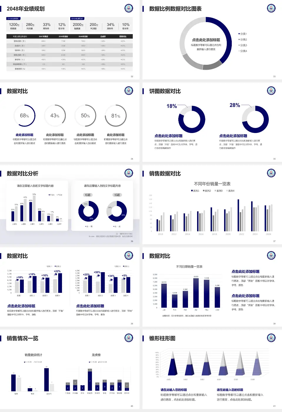 河北北方学院附属第一医院科室介绍与推广PPT模板16:9格式幻灯片预览图5