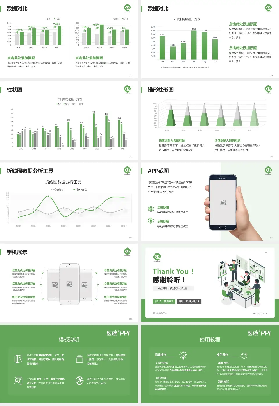 河北省眼科医院财务与预算报告PPT模板16:9格式幻灯片预览图4
