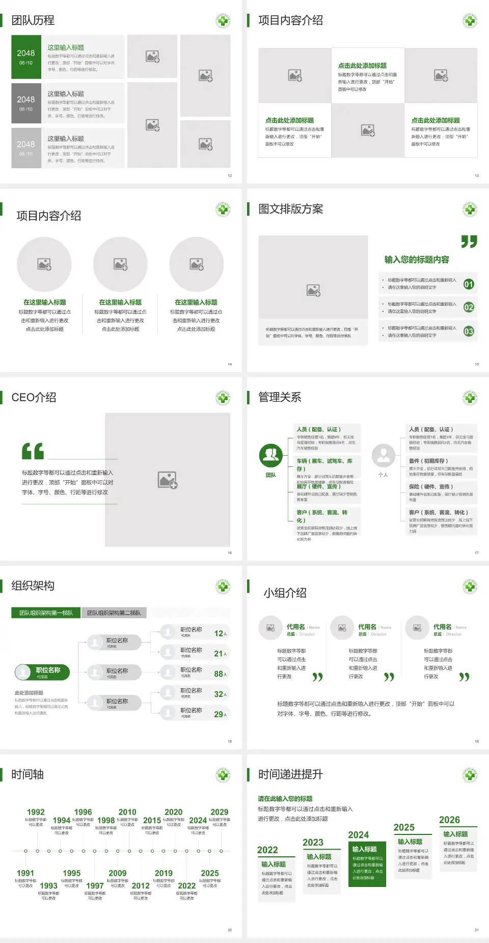 邢台医专第二附属医院医院管理报告PPT模板4:3格式幻灯片预览图3