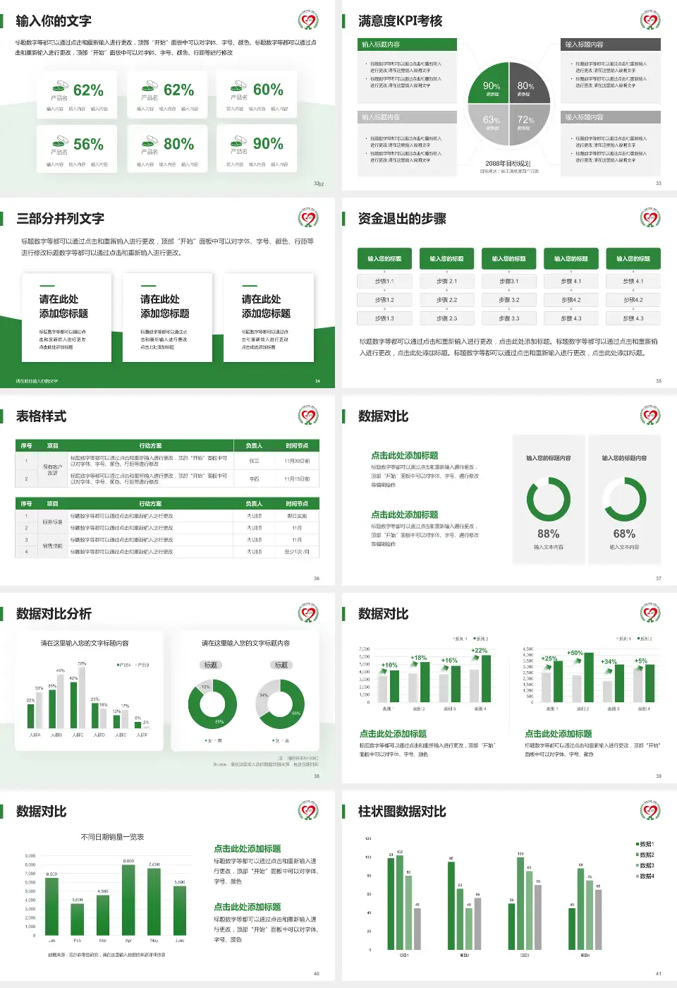 张家口市第一医院科研成果展示PPT模板16:9格式幻灯片预览图5