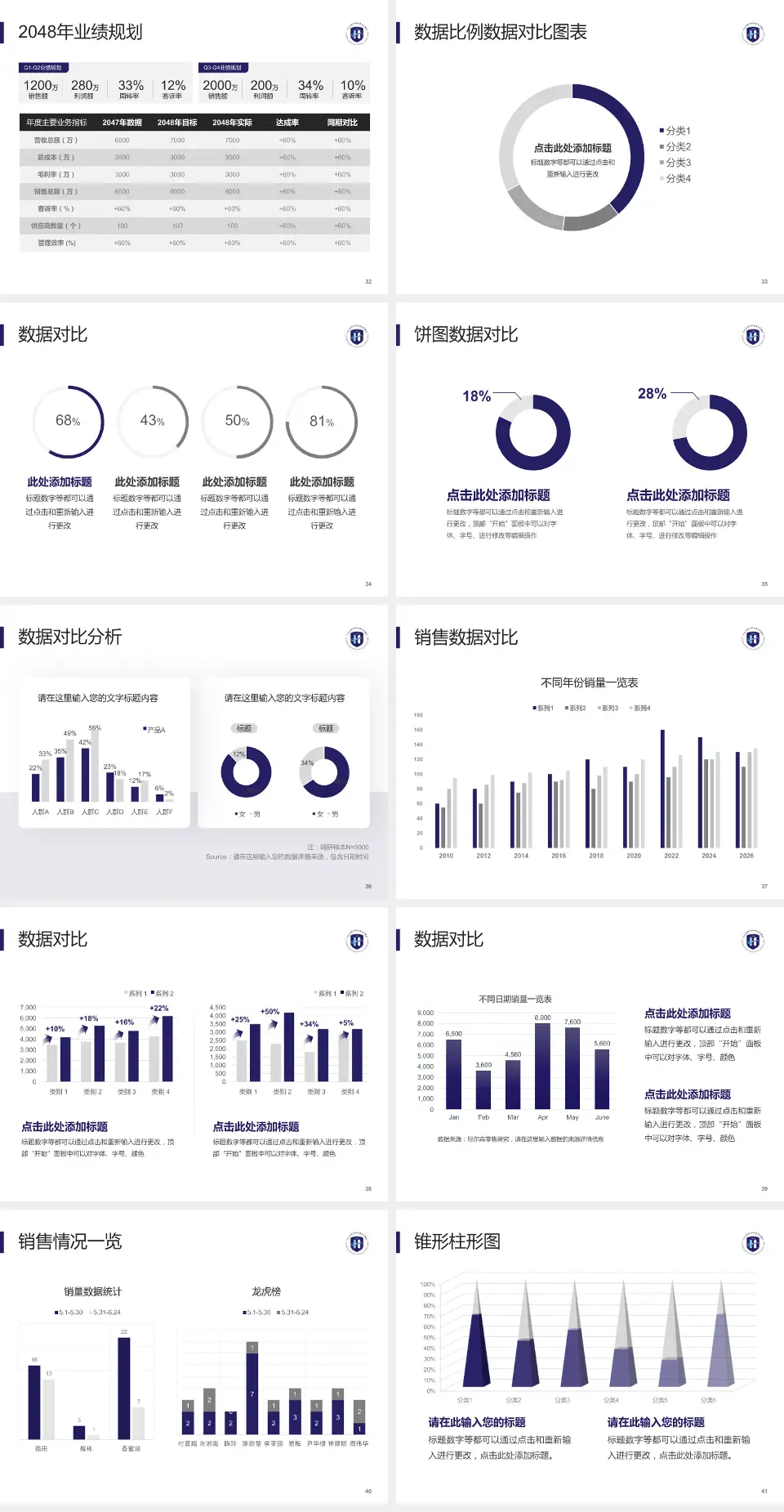 河北省沧州中西医结合医院本部科室介绍与推广PPT模板4:3格式幻灯片预览图5