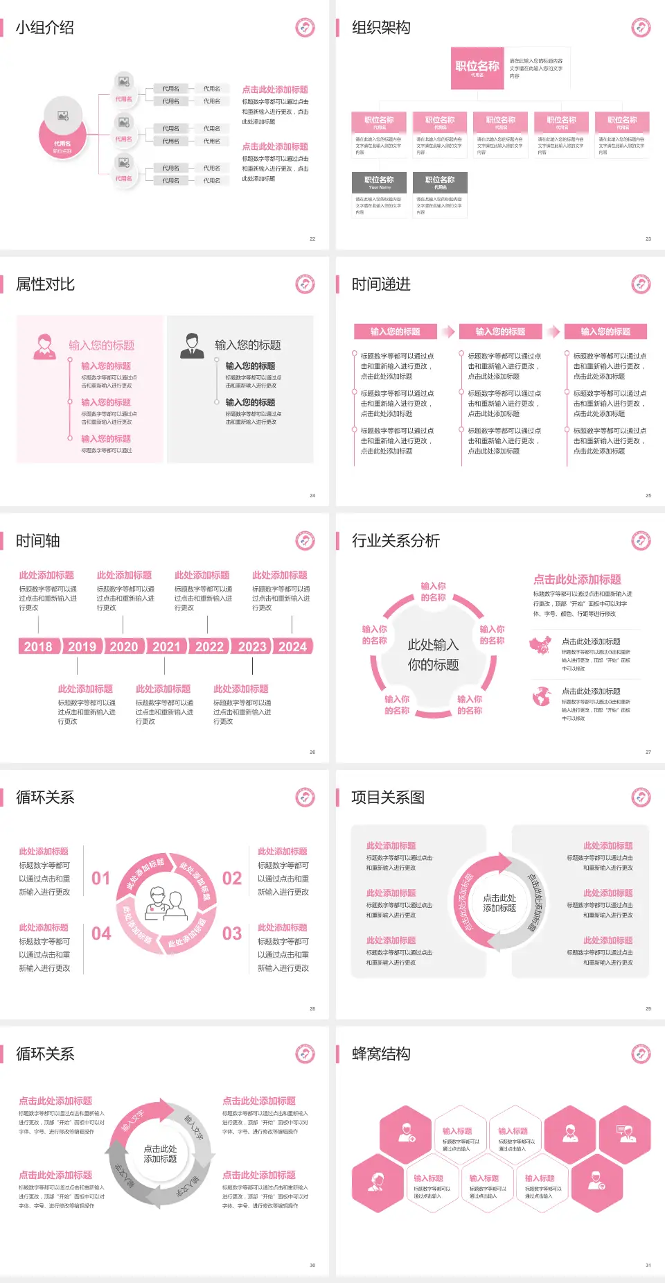 沧州市妇幼保健院品管圈PDCA演示专用PPT模板4:3格式幻灯片预览图4