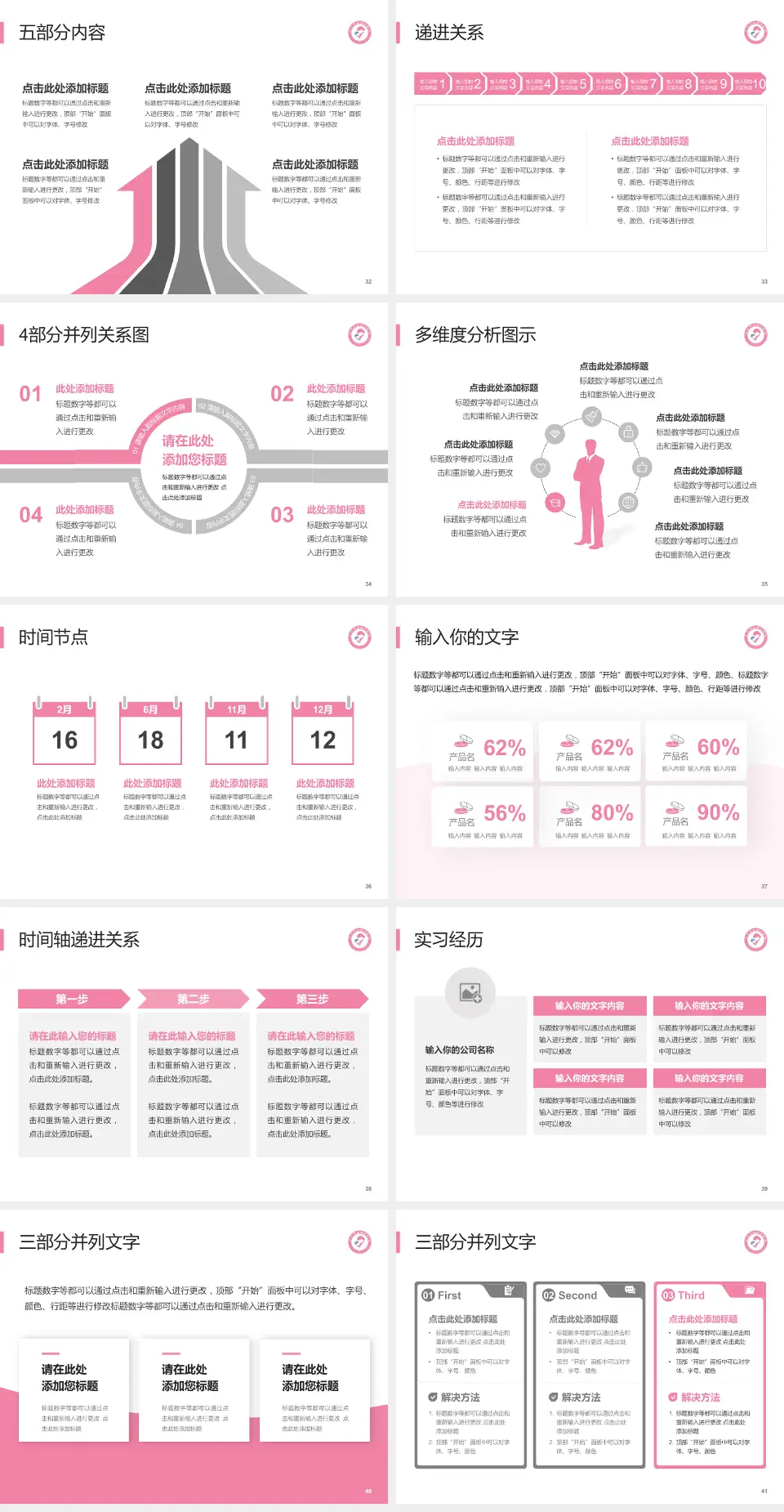 沧州市妇幼保健院品管圈PDCA演示专用PPT模板4:3格式幻灯片预览图5