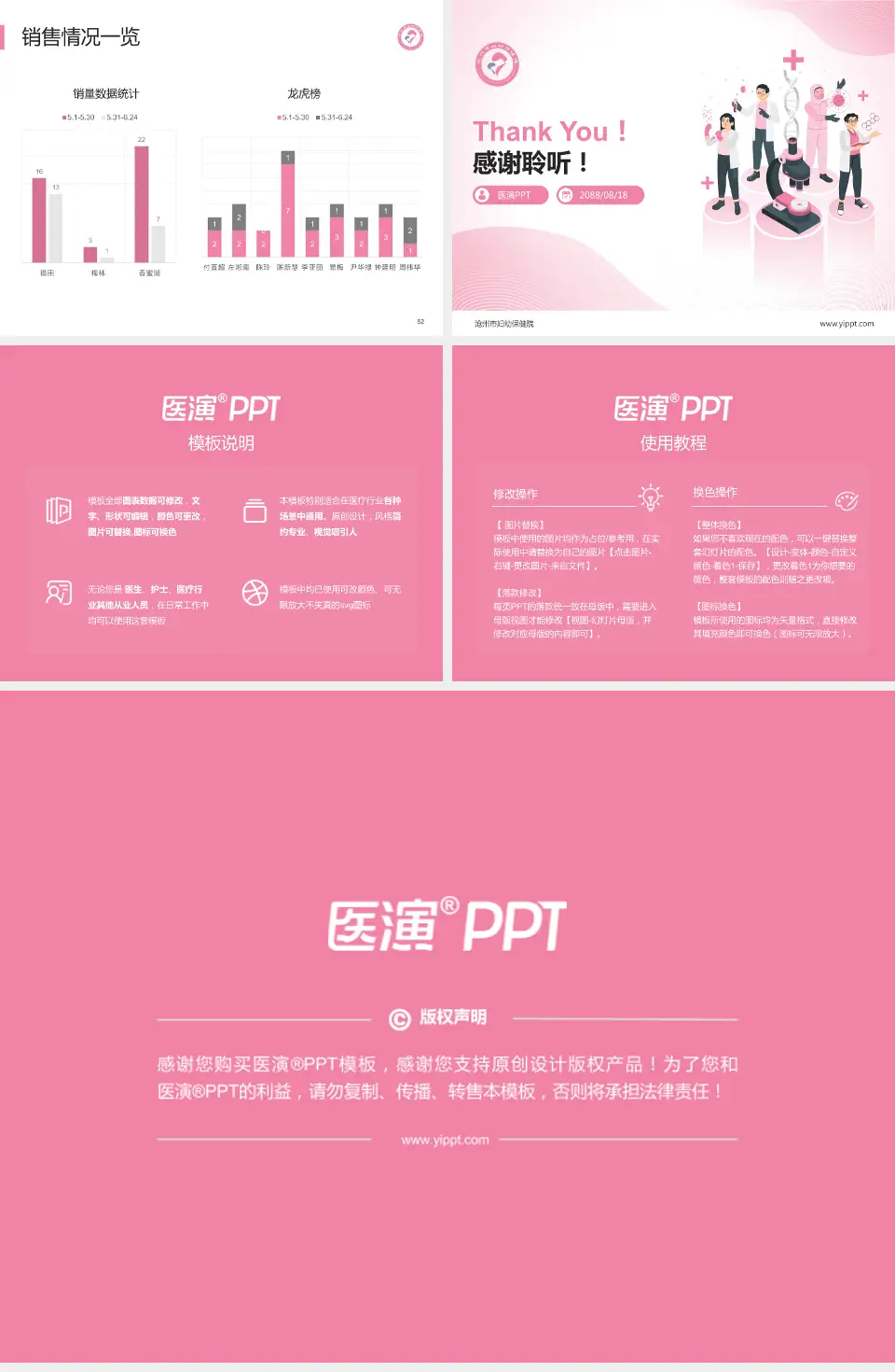 沧州市妇幼保健院品管圈PDCA演示专用PPT模板4:3格式幻灯片预览图7