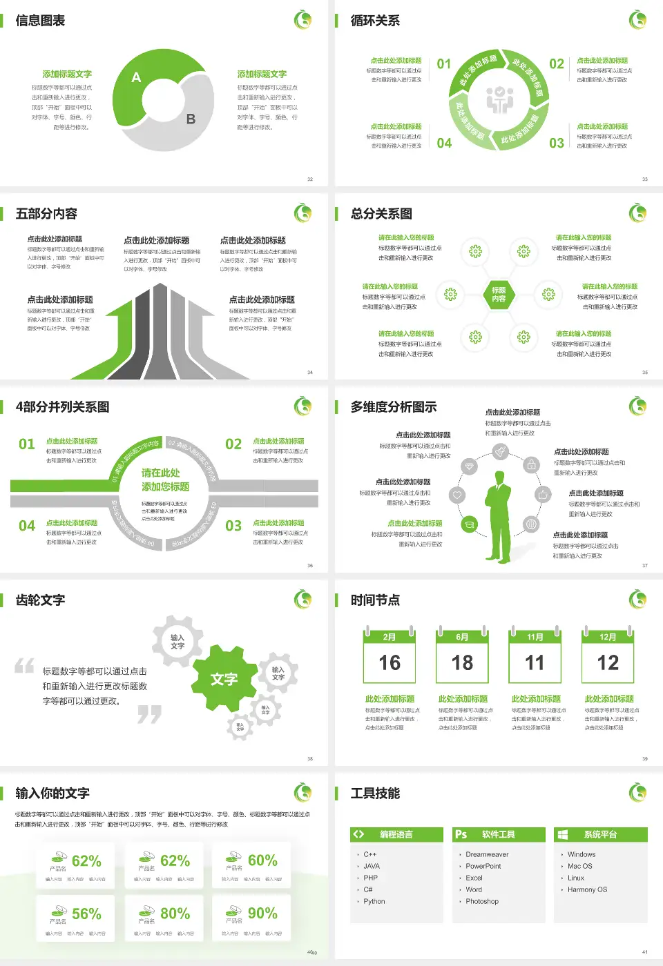 唐山市妇幼保健院护理专业职业生涯规划PPT模板16:9格式幻灯片预览图5