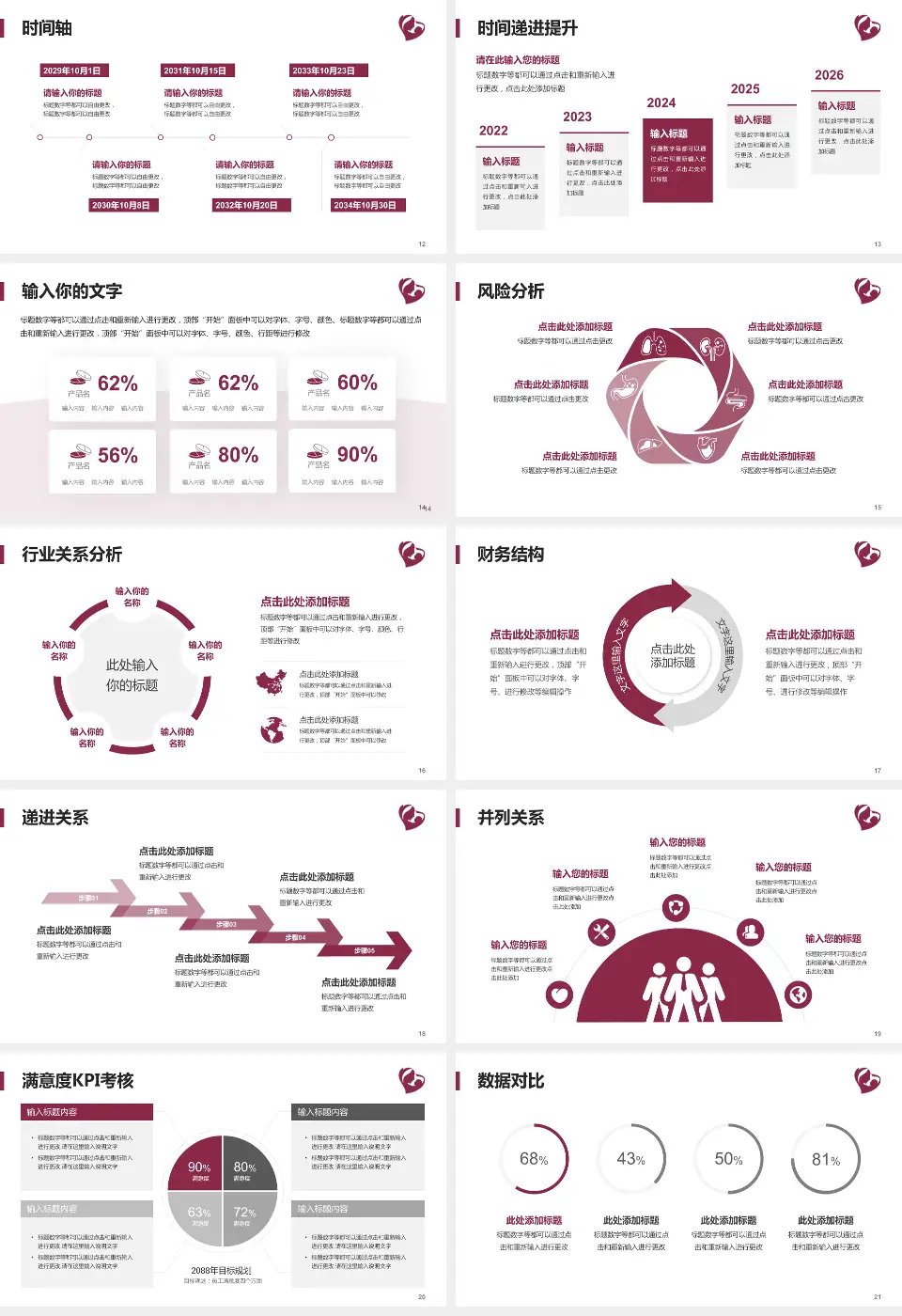 石家庄市第四医院高新院区病例分享与讨论PPT模板16:9格式幻灯片预览图3