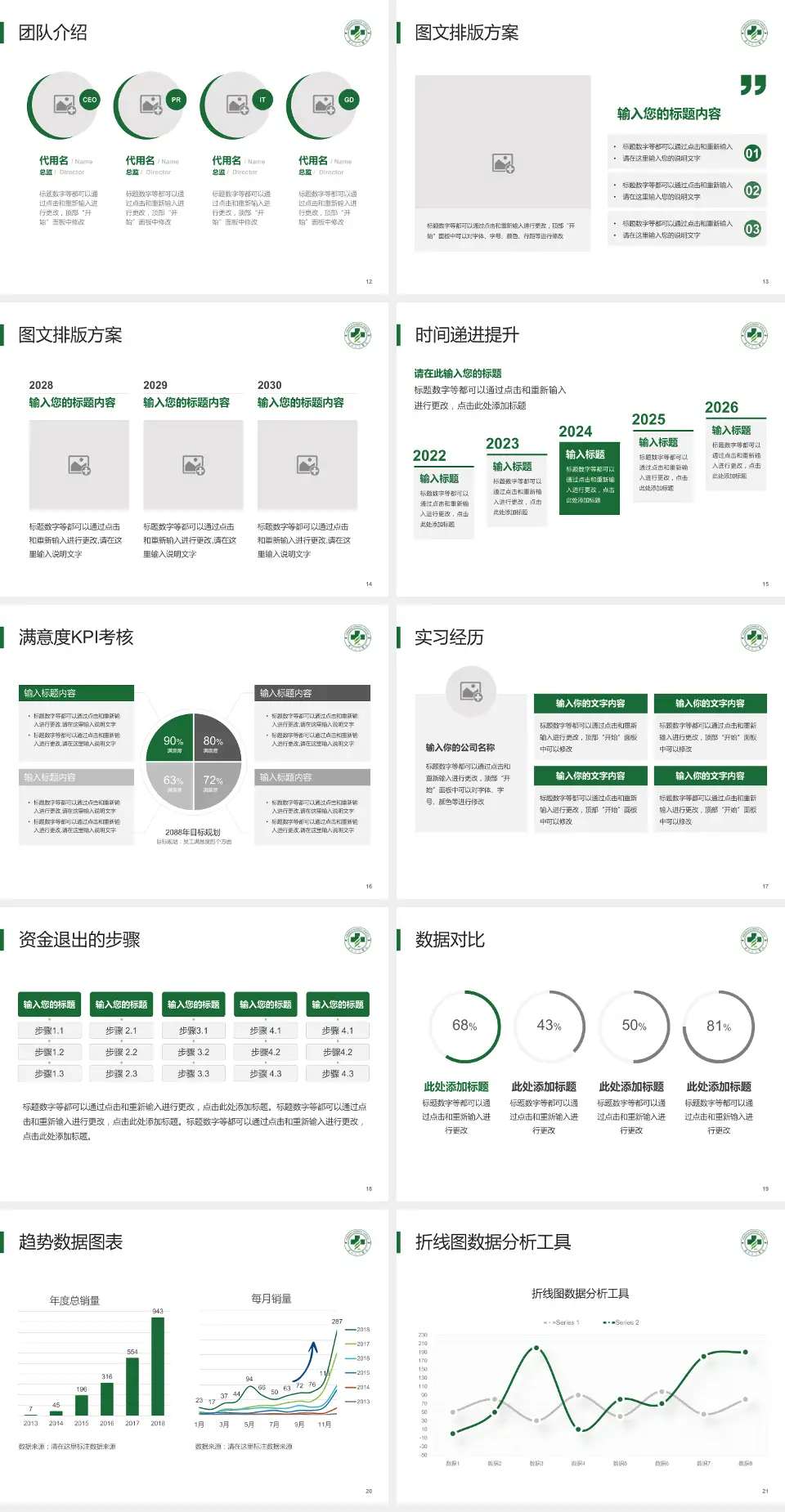 唐山工人医院培训与教育PPT模板4:3格式幻灯片预览图3