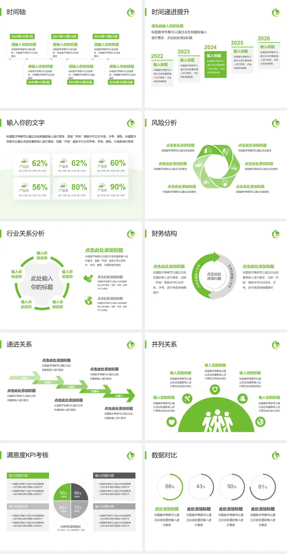 唐山市妇幼保健院病例分享与讨论PPT模板4:3格式幻灯片预览图3