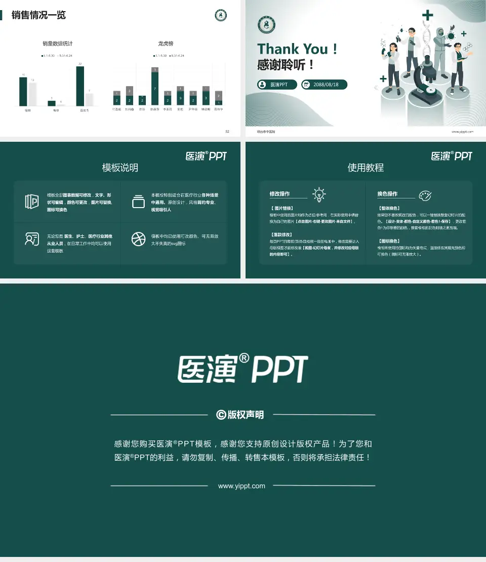 邢台市中医院品管圈PDCA演示专用PPT模板16:9格式幻灯片预览图7