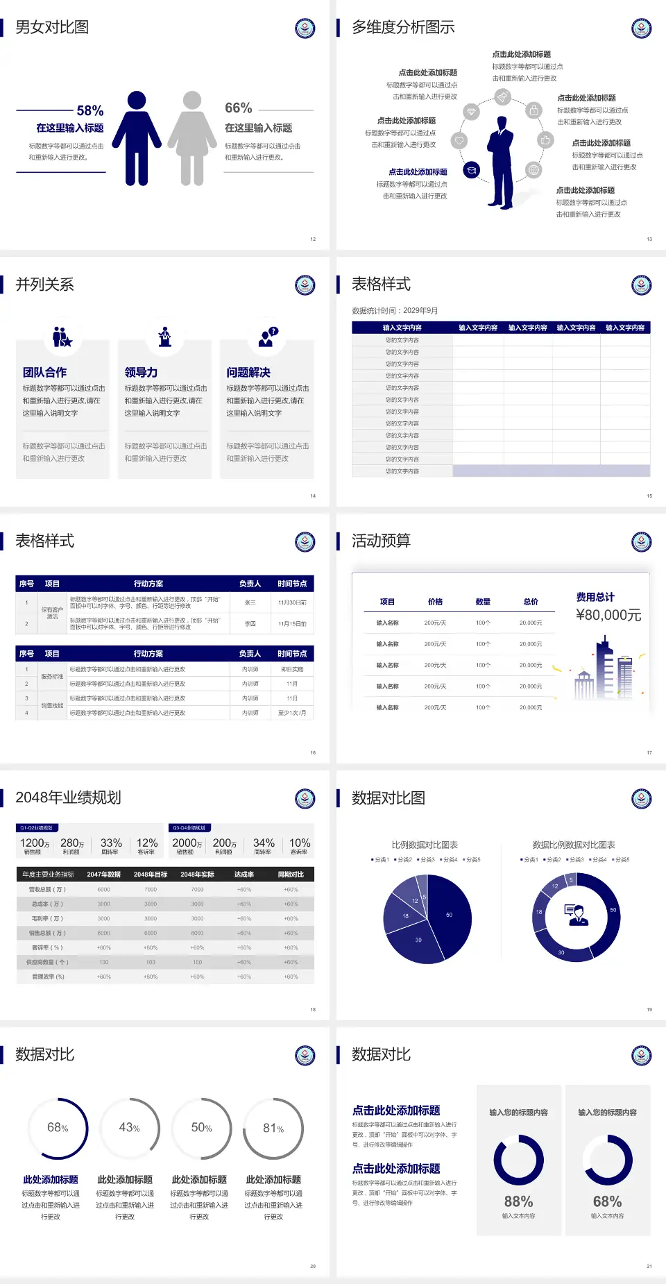河北北方学院附属第一医院财务与预算报告PPT模板4:3格式幻灯片预览图3