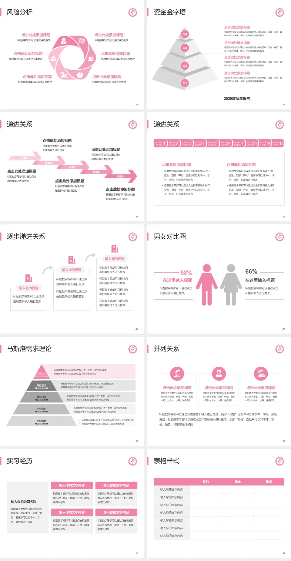 沧州市妇幼保健院项目申请与汇报PPT模板4:3格式幻灯片预览图4